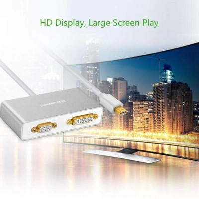 Ugreen UG10438MD109TK Màu Trắng Bộ chuyển đổi Mini displayport sang HDMI + VGA + DVI cao cấp - HÀNG CHÍNH HÃNG