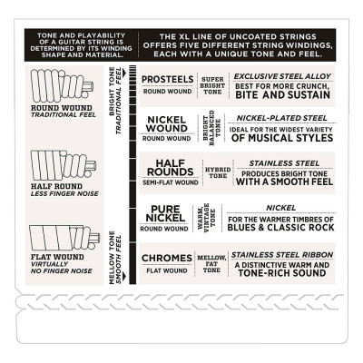 Bộ 4 Dây Đàn Guitar Bass D