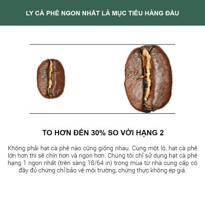  Cà Phê Nguyên Hạt Hạng 1 Sàng 1864/64 in Trọng lượng 220g THUNDER No.3 - 1864 CAFÉ