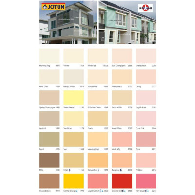 Sơn tường trong nhà JOTUM ESSENCE 5L dễ lau chùi chống bám bẩn,nấm mốc (Sơn nội thất)