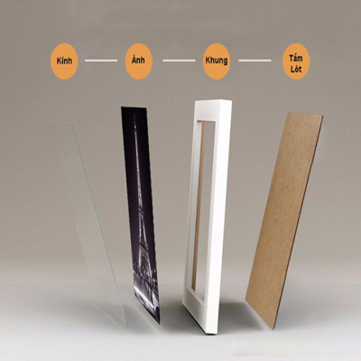 Bộ Khung Ảnh Treo Tường Trang Trí Lớp Học Âm Nhạc, Piano, Organ, Guitar Tặng Kèm bộ ảnh như hình mẫu, đinh treo tranh và sơ đồ treo PGC279