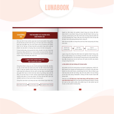 Combo 2 cuốn sách: Nhân chuỗi quản lý hệ thống chuỗi và Đọc hiểu 10 chỉ số quyết định vận mệnh doanh nghiệp