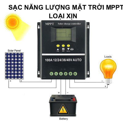 Bộ Sạc Năng Lượng Mặt Trời MPPT 80A – Tự Động Nhận 12V/24V/36V/48V, Siêu Bền, Hiệu Suất Cao Loại Xịn , đèn trang trí