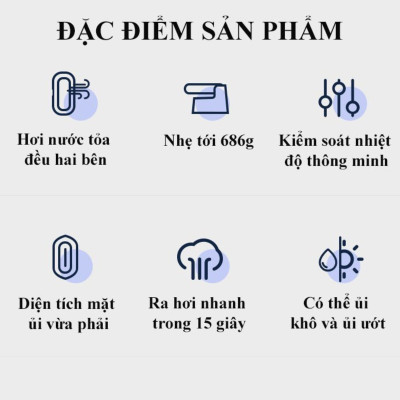 Bàn là ủi hơi nước cầm tay mini SOKANY 3069 công suất 1200W có thể ủi khô và ủi ướt, tiện dụng dễ mang theo du lịch - HÀNG CHÍNH HÃNG - DELIYA