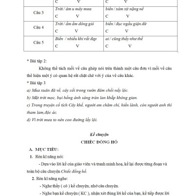 Bồi Dưỡng Văn - Tiếng Việt 5 Tập 2 - KV