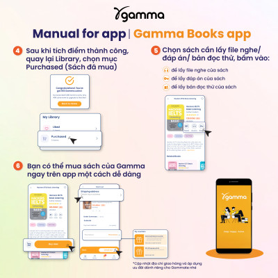 Sống Sót Nơi Công Sở - English Presentation - Ngôi Sao Báo Cáo Và Thuyết Trình