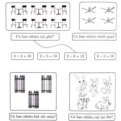 Giúp Em Phát Triển Năng Lực Học Toán Lớp 2 - Tập 2 (Theo Chủ Đề)