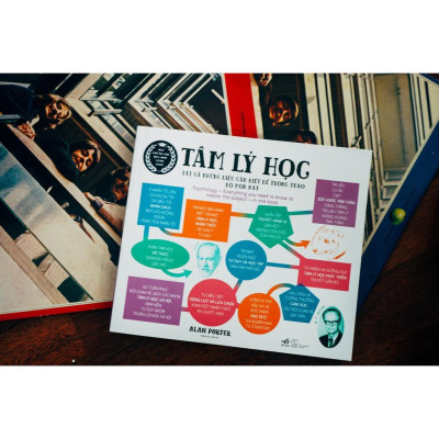Sách Tâm lý học Tất cả những điều cần biết để thông thạo bộ môn này