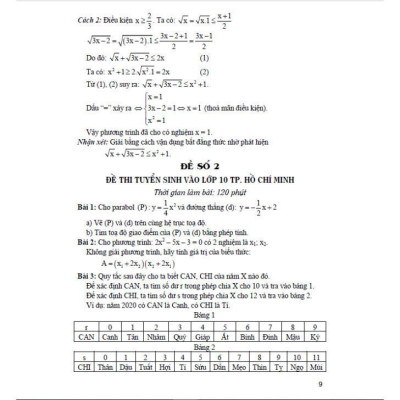 Ôn luyện môn toán thi vào lớp 10 (dùng chung cho các bộ sgk hiện hành) (HA-MK)