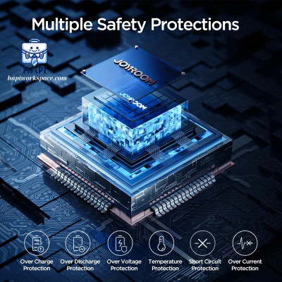 Sạc dự phòng hàng chính hãng Joyroom 65W 20.000mAh JR-PBF04, Laptop, màn hình %pin