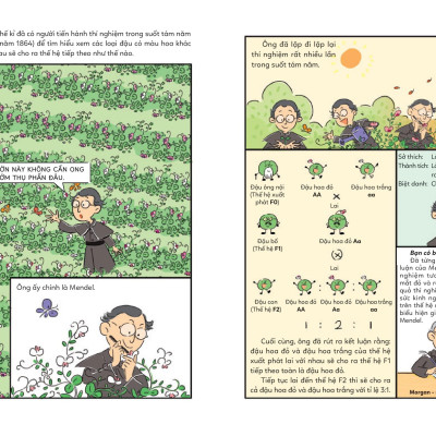 Chuyên Gia Nhí Khám Phá Công Nghệ Mới - Chỉnh Sửa Gen