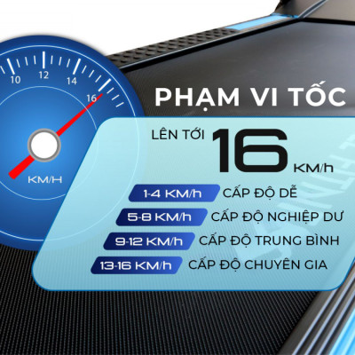 |GIÁ SỐC| Máy chạy bộ GINTELL SmarTrek Plus | Nâng dốc | Gấp gọn | BH 1 Năm