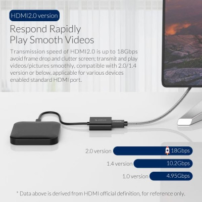Cáp HDMI ORICO HD501-100-BK - chuẩn 2.0 4K/30Hz (dây dù) 10 mét - Hàng Chính Hãng