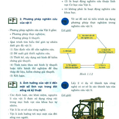 Phát Triển Năng Lực Môn Vật Lý - Lớp 10