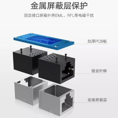 Ugreen UG20390NW114TK Màu Đen Đầu nối dài dây mạng CAT6 cao cấp - HÀNG CHÍNH HÃNG