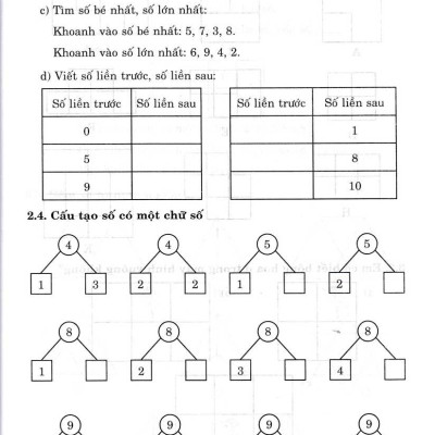 Hướng Dẫn Em Học Toán 1 (Theo Chương Trình Tiểu Học Mới Định Hướng Phát Triển Năng Lực) ( Tái Bản)