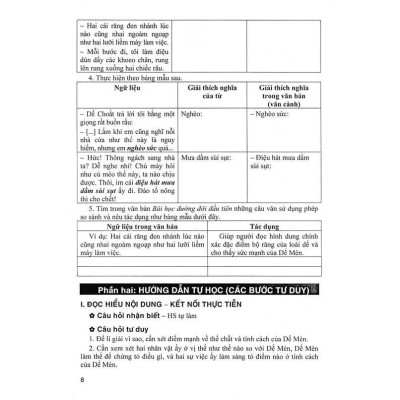 Sách - Phát Triển Kĩ Năng Đọc - Hiểu Và Viết Văn Bản Theo Thể Loại Môn Ngữ Văn Lớp 6 - Bám Sát SGK Kết Nối - Hồng Ân