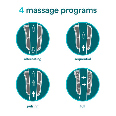 Bao massage khí nén quấn đầu gối HoMedics SR-CMK10H hàng chính hãng