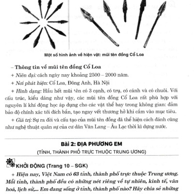 Để Học Tốt Lịch Sử Và Địa Lí Lớp 4 (Dùng Kèm SGK Cánh Diều) - HA