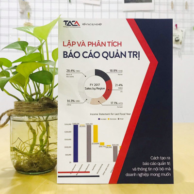 COMBO 2 CUỐN SÁCH BÁO CÁO TÀI CHÍNH & QUẢN TRỊ TRONG DOANH NGHIỆP