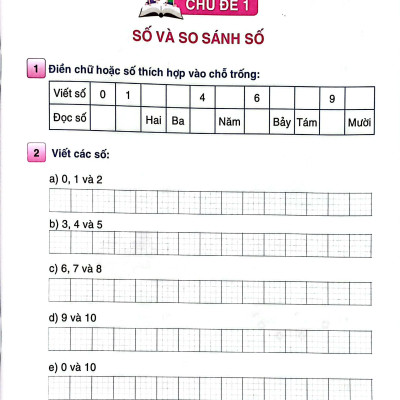 Sách - Kiểm Tra Và Đánh Giá Năng Lực Toán 1 - Học Kì 1