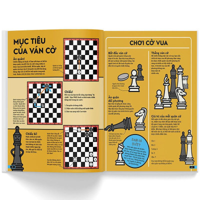 Sách - Mở Khoá Trí Tưởng Tượng - Hơn 250 Cách Đập Tan Buồn Chán - Nhiều Ý Tưởng Trò Chơi Và Thủ Công Thú Vị - Đông A
