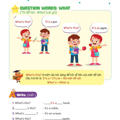 Tất Tần Tật Mẫu Câu Và Ngữ Pháp Tiếng Anh Lớp 2