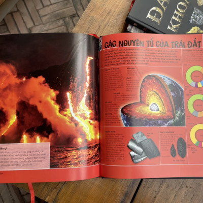 (Bìa cứng, in màu toàn bộ) – BẢNG TUẦN HOÀN HOÁ HỌC - Sean Callery và Miranda smith - Vân Anh dịch - Á Châu  – NXB Lao Động 