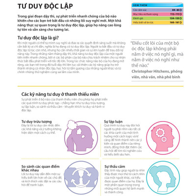 Sách Bách Khoa Thư Về Phát Triển Kỹ Năng - Tuổi Dậy Thì