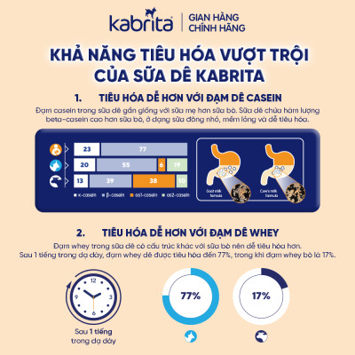 Combo 2 lon Sữa dê Kabrita số 3 cho trẻ trên 24 tháng - Lon 800g