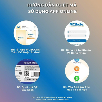Sách - Bé Học Nói Qua Thơ - Cái Kho Bầu Trời - MCBooks
