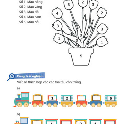 Sách - Vở Thực Hành Toán 1 - Biên soạn theo chương trình GDPT mới - ndbooks