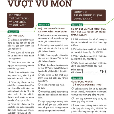 Sách - Đột Phá Tư Duy Lịch Sử 12 (Tái Bản 2025)