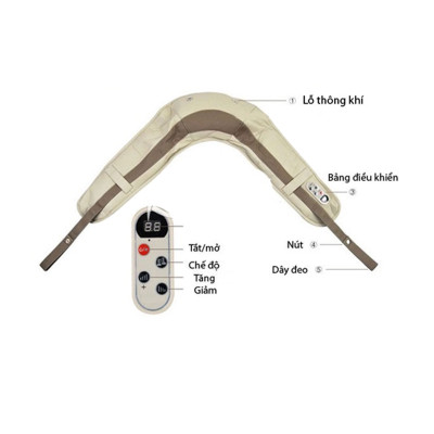 (Loại Tốt)  Đai Đeo - Máy Mát Xa Massage KhoNCC Hàng Chính Hãng - Điều Trị Lưng Vai Cổ Giải Tỏa Căng Thẳng Tôn Vinh Dáng Đẹp - KPD-MSLW808-651 