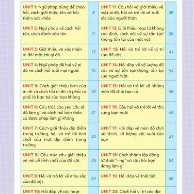 Sổ Tay Ngữ Pháp Và Bài Tập Tiếng Anh Lớp 3,4,5