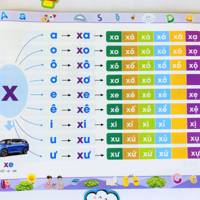 Sách - Combo 2 cuốn Chắp Cánh Cùng Bé: Tập viết, Tập đánh vần 4-6 tuổi (Phiên bản mới nhất) - ndbooks