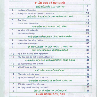 Sách - Thực hành và phát triển Tiếng Việt 4 tập 1 (Biên soạn theo chương trình GDPT 2018)