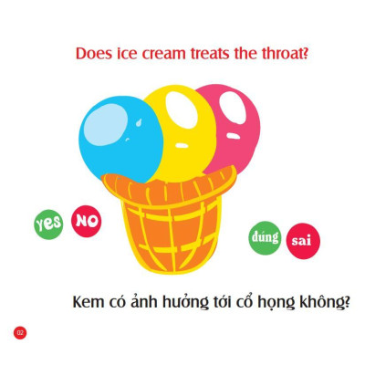 Sách - Mẹ Hỏi Bé Trả Lời - Tập 5 - Song Ngữ Anh Việt - Rèn Luyện Trí Thông Minh, Phát Triển Ngôn Ngữ Cho Bé - Việt Thư