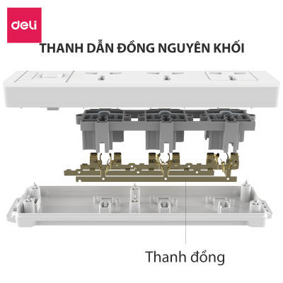 Ổ Cắm Điện Đa Năng Kèm Cổng USB Có Công Tắc Tải 2500W Nắp Chống Giật Chống Cháy Chất Lượng Cao Deli - Dây 2M/3M/5M - ET401 411