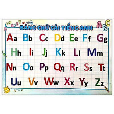 Bảng Chữ Cái Tiếng Anh - Số Đếm