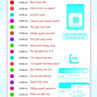 Bài Tập Tuần Tiếng Việt 2 - Tập 2 (Cánh Diều)
