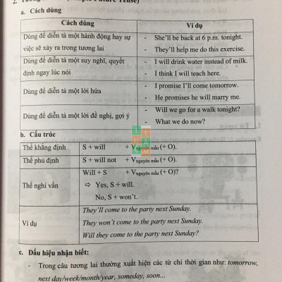 Sách - Bồi dưỡng học sinh giỏi Tiếng Anh lớp 6 (HL)