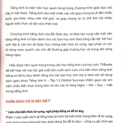 Làm Chủ Kiến Thức Tiếng Anh Lớp 6 Bằng Sơ Đồ Tư Duy