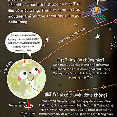 Những Câu Hỏi Tò Mò & Giải Đáp Thú Vị Về Mặt Trăng (Tái bản 2023)- 2HBooks