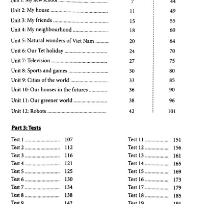 Làm Chủ Kiến Thức Tiếng Anh Lớp 6 Bằng Sơ Đồ Tư Duy