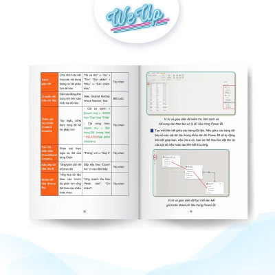 Sách - Sổ tay hướng dẫn Kỹ thuật phân tích dữ liệu Data Analyst