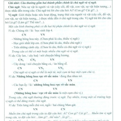 Bài Tập Phát Triển Năng Lực Học Tiếng Việt 4 - Tập 1 (Biên Soạn Theo Chương Trình SGK Mới)
