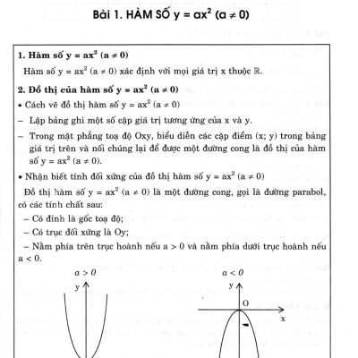 Phương Pháp Giải Bài Tập Toán 9 Tập 2 (Dùng Kèm SGK Kết Nối Tri Thức Với Cuộc Sống) (HA)