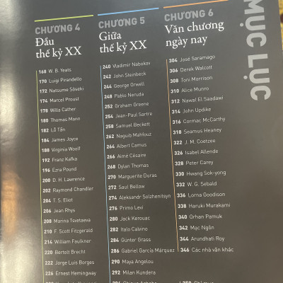 Nhà văn - cuộc đời và tác phẩm (Bìa cứng có áo, in màu)