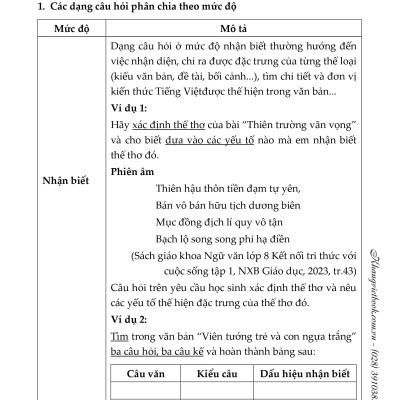 Bồi Dưỡng Năng Kĩ Năng Đọc Và Viết Ngữ Văn 8 (Dùng Chung Cho Ba Bộ Sách) 